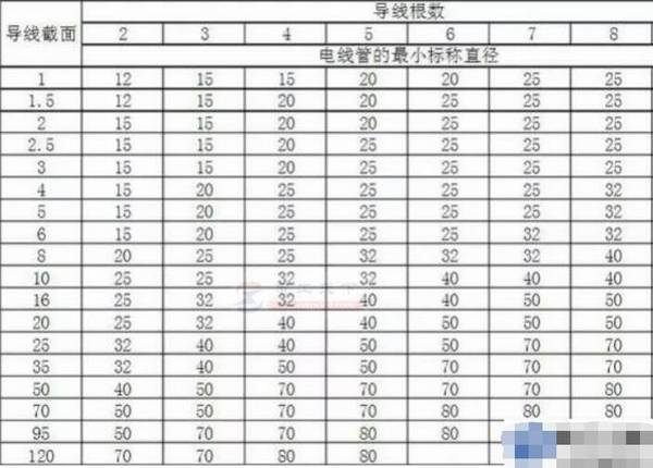 ˮ����촩�����ѻ�ק������ԭ�����