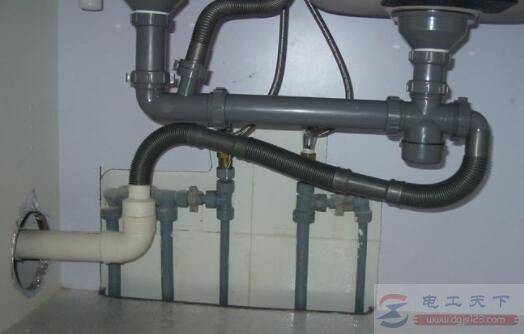 厨房下水管是否要反水弯?