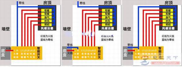 һ��ŷ�����һ��ůԡ�ԵĽ���ͼ