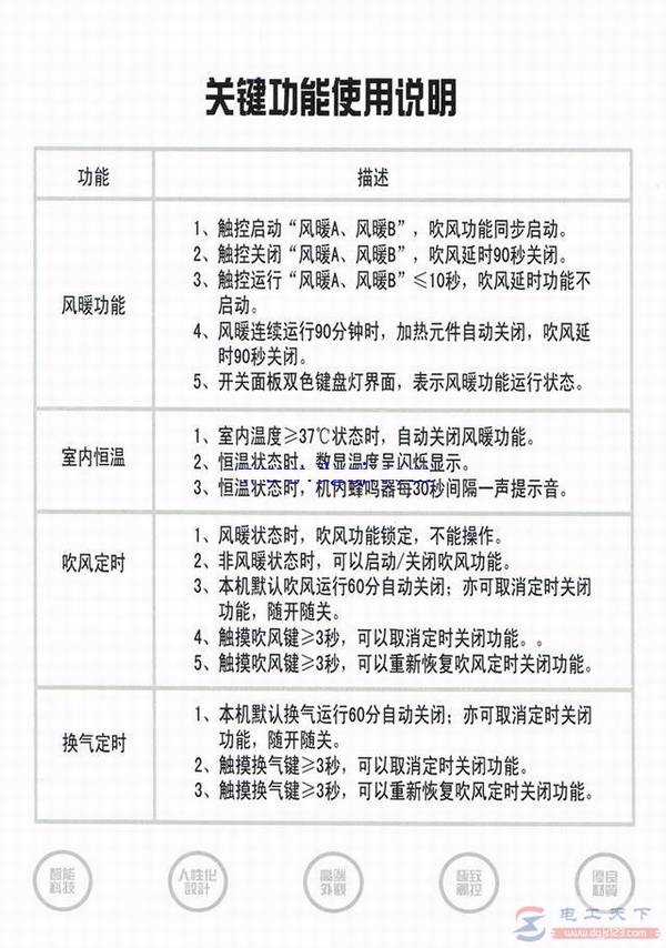 һ��ŷ�����һ��ůԡ�ԵĽ���ͼ