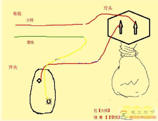 一文看懂家用灯泡开关怎么接线,附电灯开关接线图