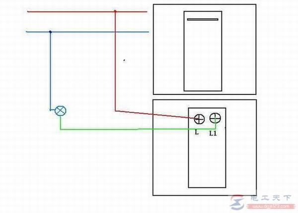 �������ص�ƽ���ͼ��ȫ