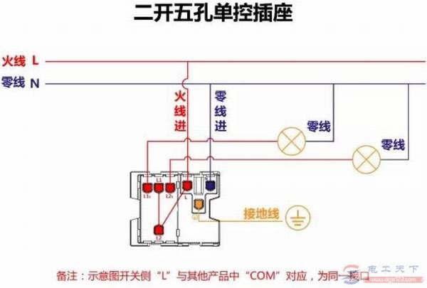 一文看懂双开五孔插座接线图,附多种接线方式