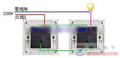 ˫����ô��ȷ���ߣ�һ��˫��6�׿��صĽ���ͼ