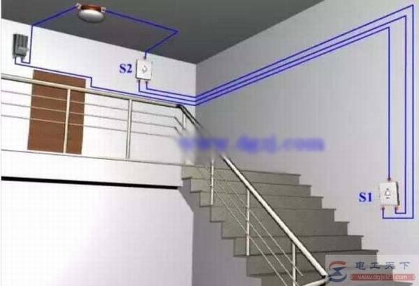 ˫�����ؽ���ͼ��һ����˫��������ô���ߺܼ�