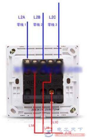 �������ؿ�����ô���ߣ���һ���������ؿ��صĽ���ͼ