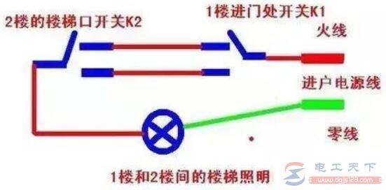 双控开关接线示例:双控线路怎么接,一例照明双控开关的线路图