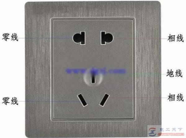 五孔插座怎么接线,一文看懂五孔插座的五大接线误区