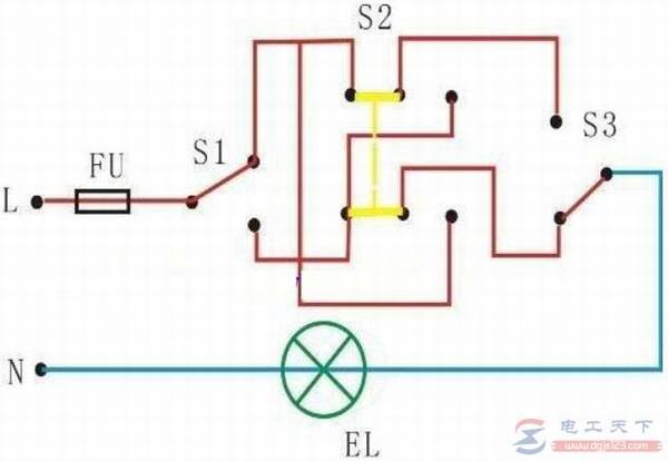 ����˫��˫�����صĽ���ͼ