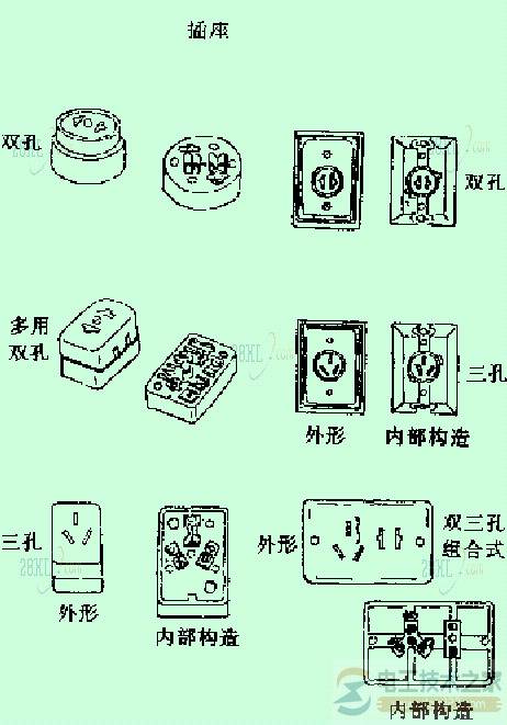 照明线路不用漏保是什么原因