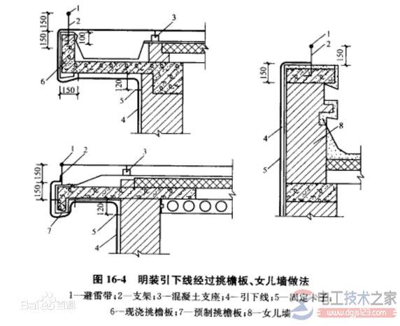 避雷接地引下线没有做标识的问题分析