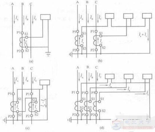 ��ר��IC��������led��������Դ�ĵ�·ͼ˵��