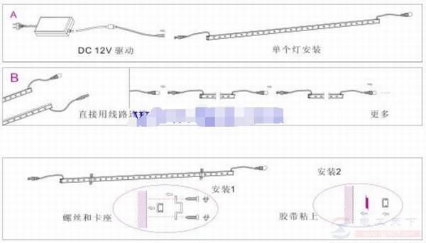 led�����İ�װ׼��������led������װʱ�ĳ��������ܽ�