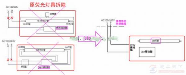led�ƹ���ô���ߣ�led�չ�ƹܵ����ֽ��߷�ʽ��һ��