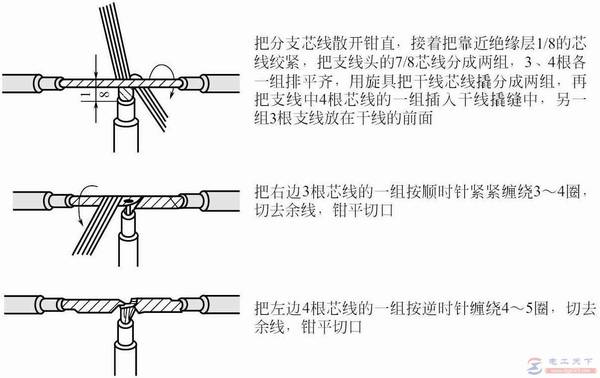 铜线与铜线的连接方法