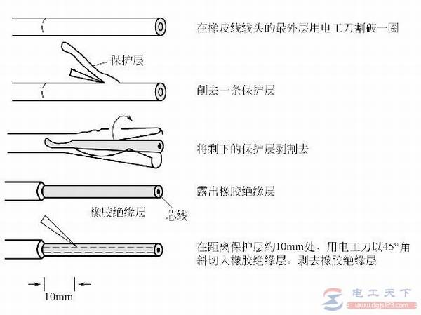 导线的五种剥线方法