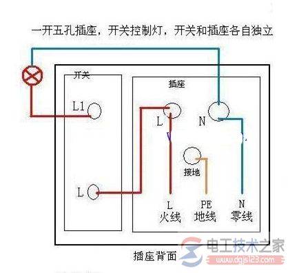 ��ţһ������ײ�����ô���ߣ�һ������ײ�������ͼ
