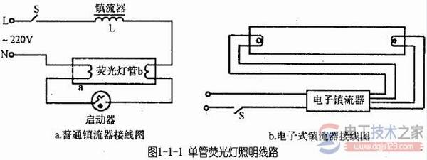 荧光灯如何接线,常见荧光灯的接线图总结