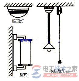 白炽灯怎么安装,白炽灯的安装方法图解