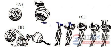 白炽灯怎么安装,白炽灯的安装方法图解