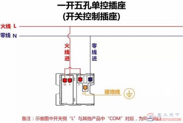 һ����׵��ز�������ͼ