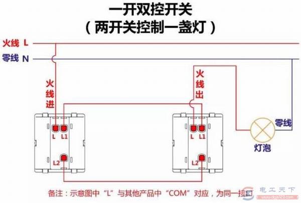 一开双控开关接线图,实现两开关控制一盏灯(多图)