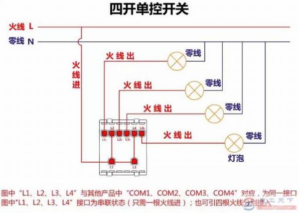 三个开关插座的接线图(四开单控/一开五孔单控插座/二三开双控)