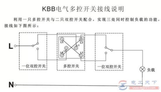 家庭装修中开关怎么接线,老电工教你单控与双控开关接线法