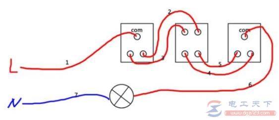 家庭装修中开关怎么接线,老电工教你单控与双控开关接线法