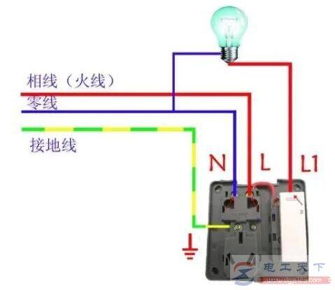 家庭装修中开关怎么接线,老电工教你单控与双控开关接线法