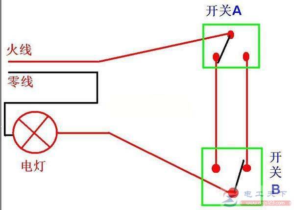 一例楼梯灯两个开关控制一盏灯的接线图