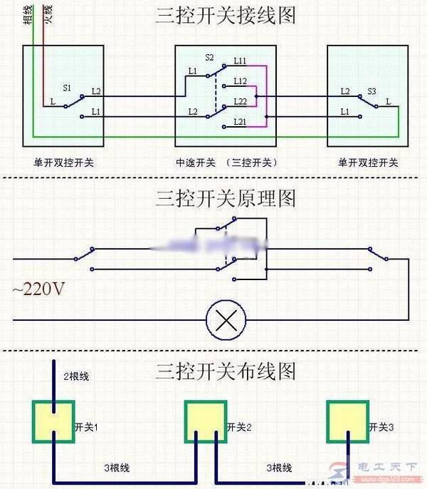 一灯双控开关接线图实物图,多个开关的接线方法图例