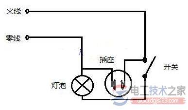 从灯线上怎么接插座,附接线方法及注意事项