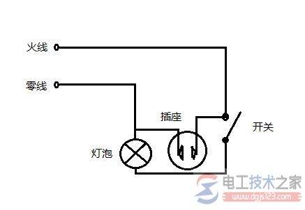 灯线上接插座的方法图解