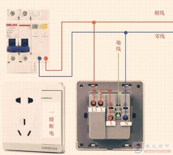 ������ײ�������ͼʾ��