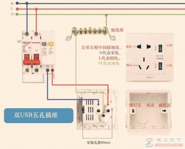 ������ײ�������ͼʾ��
