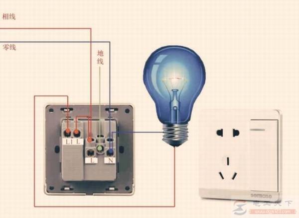 ������ײ�������ͼʾ��