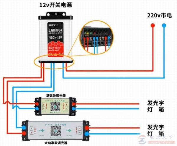 门头发光字亮度的调节方法
