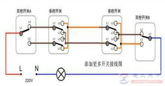 一文看懂多控开关的原理和接线方法