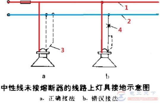 有爆炸危险场所的照明灯具怎么接地?