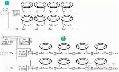 LED地埋灯安装流程,LED地埋灯的接线图
