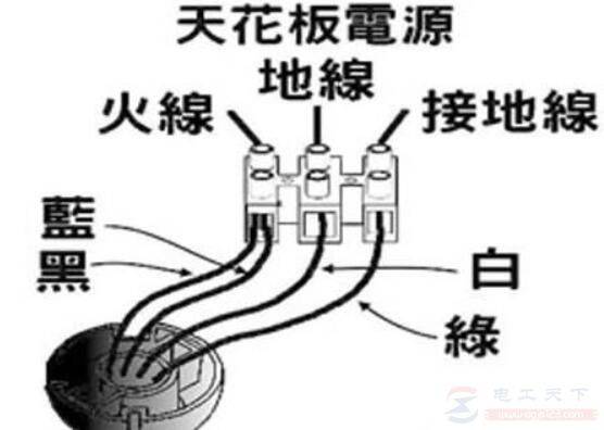浴霸怎么安装,浴霸的安装步骤详解