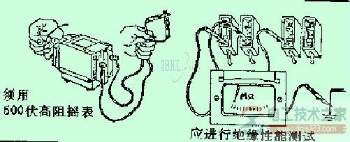 ���װ�þ�Ե���ܵļ�鷽��