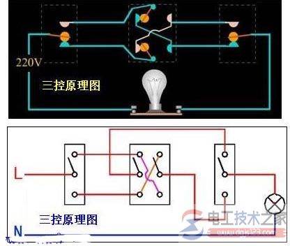 【多图】一灯三控开关接线图