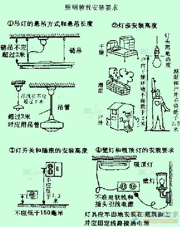 常用照明装置的安装方法图解