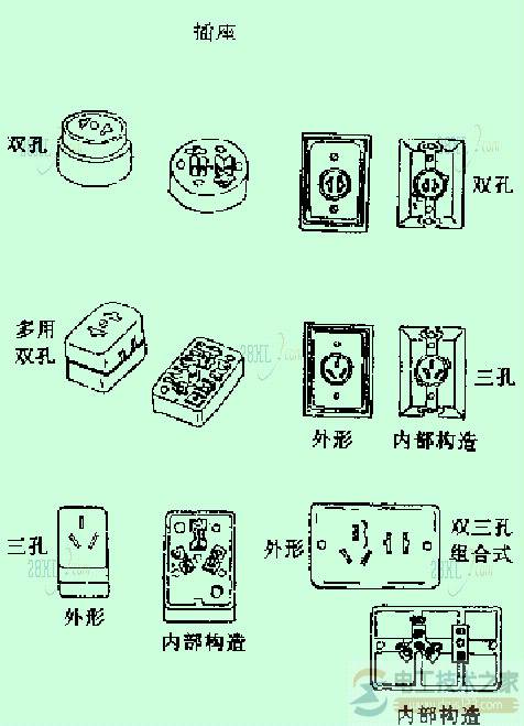 白炽灯的多种安装方式