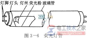 常用电气照明设备之荧光灯的结构功能