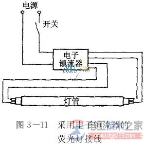 常用电气照明设备之荧光灯的结构功能