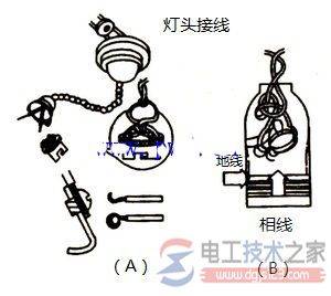 室内室外白炽灯的安装步骤与方法