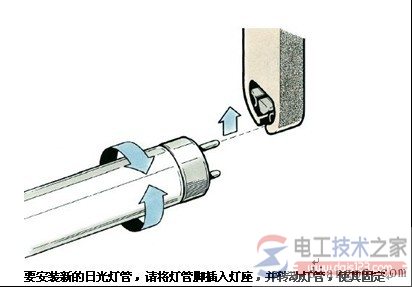 日关灯工作原理,日光灯镇流器接线图